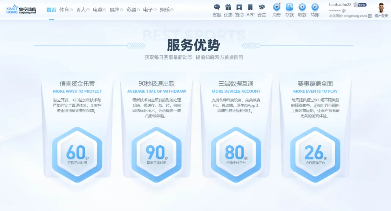 平台体验与技术保障实力